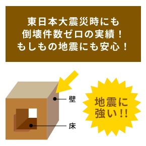 東日本大震災にも耐えた 地震に強い2×4工法