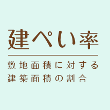 土地を購入する際の注意点②「建ぺい率」と「容積率」